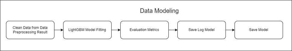 flow_chart_4.drawio