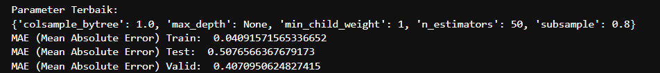 Data_Modeling_2