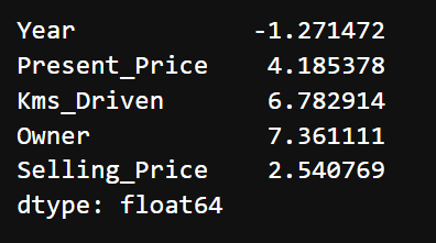 EDA_1_Skewed_Data