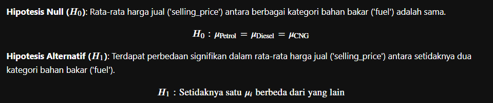 EDA_6_Uji_hipotesis_1_fuel