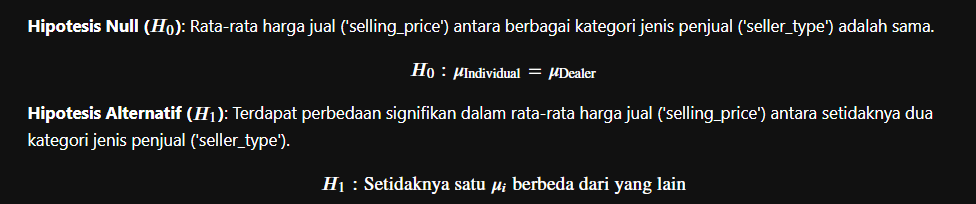 EDA_6_Uji_hipotesis_2_seller_type
