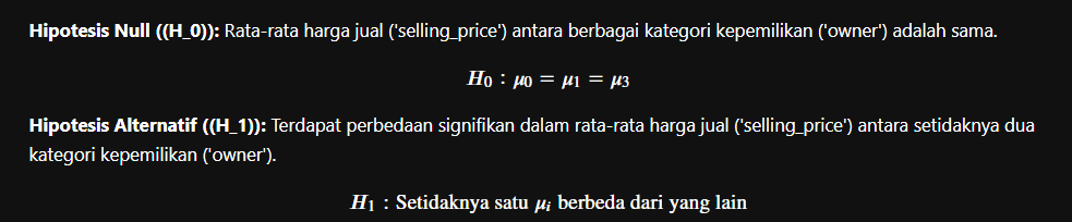 EDA_6_Uji_hipotesis_4_owner