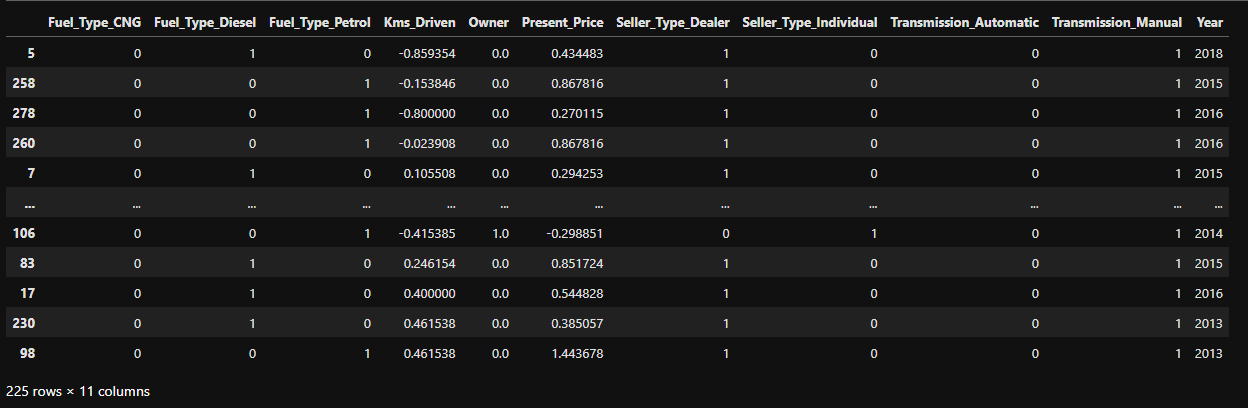 Processing_2_Robust_Scaler