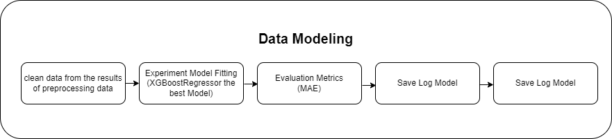 flow_chart_4.drawio